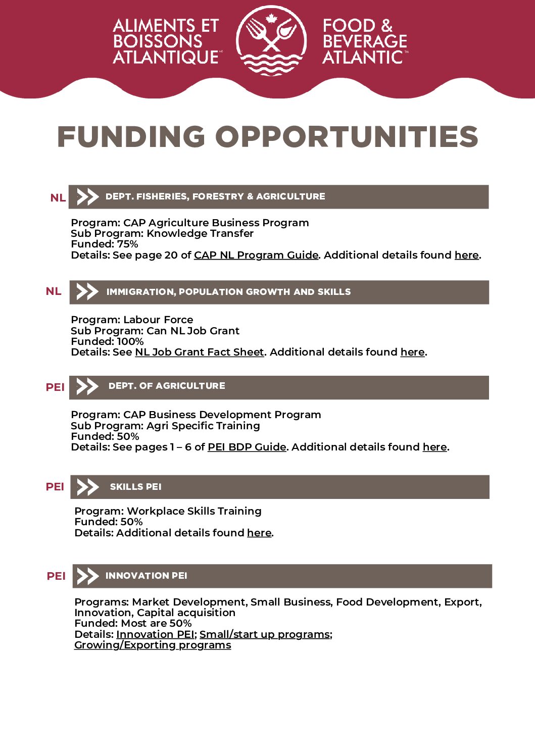 Current funding opportunities